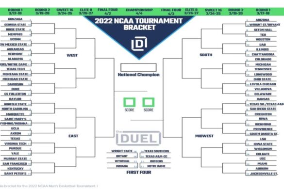 March Madness, NCAA, Basketball, College Basketball, March Madness 2022, Google Trends, Drew Timmie, Chet Holmgren, Peter Kiss, Caitlin Clark, Paige Becker