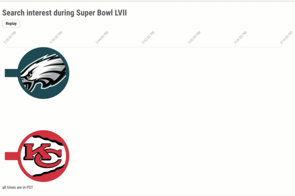 KC Chiefs, Sports, Entertainment, Apple, Patrick Mahomes, Jalen Hurts, NFL, Super Bowl, Football, Halftime Show, Commercials, Kansas City Chiefs, Philadelphia Eagles, Rihanna, Pregnant, ASAP Rocky